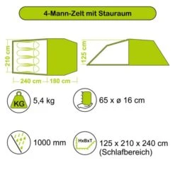 Mil-Tec 4-Mann-Zelt Mit Stauraum -Outdoor-Ausrüstungsgeschäft 14226 010 2 1