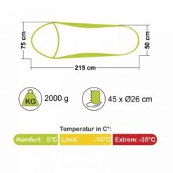 Bundeswehr Schlafsack Allgemein II Original Gebraucht