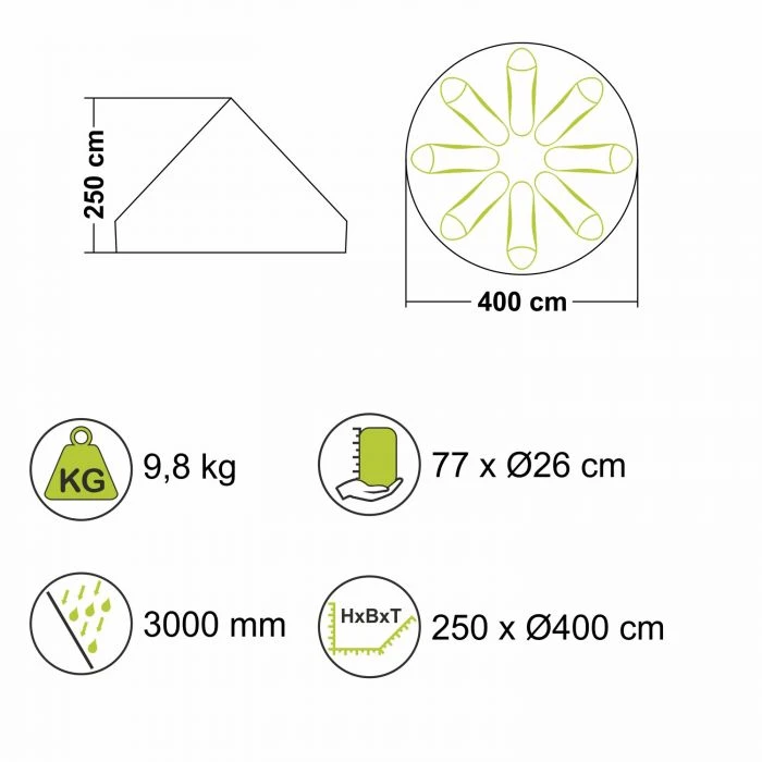 Grand Canyon Zelt Indiana 3 Grand Canyon Zelt Indiana