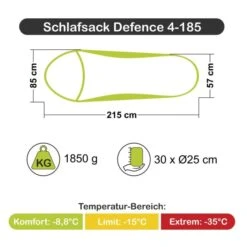 Carinthia Schlafsack Defence 4 -Outdoor-Ausrüstungsgeschäft c9245 000 0 1 1