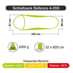 Carinthia Schlafsack Defence 4 -Outdoor-Ausrüstungsgeschäft c9245 000 12
