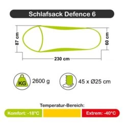 Carinthia Schlafsack Defence 6 -Outdoor-Ausrüstungsgeschäft c9246 000