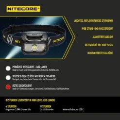 Nitecore LED Kopflampe NU35 - Dual Power -Outdoor-Ausrüstungsgeschäft nc nu35 02